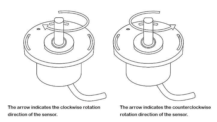 Hall effect angle sensor rotation direction