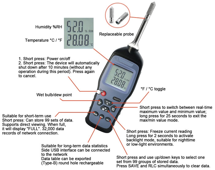 handheld dew point sensor details