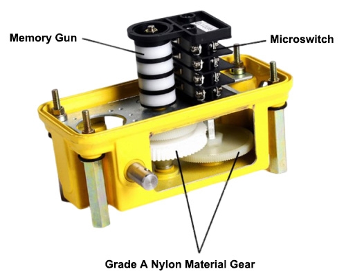 Height limit switch detail