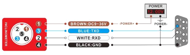 High precision inclinometer sensor RS232 wiring