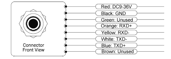 High precision inclinometer sensor RS422 direct lead wiring