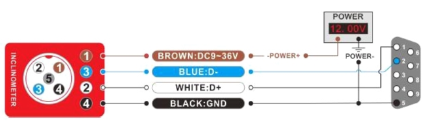High precision inclinometer sensor RS485 wiring