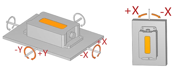 High precision tilt sensor measuring axial direction