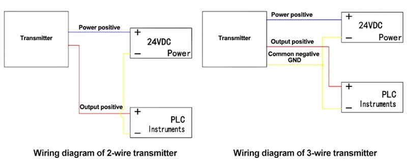 High temperature pressure transducer wiring diagram