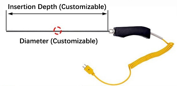High temperature thermocouple dimension