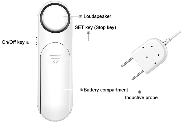 Home water leak sensor details