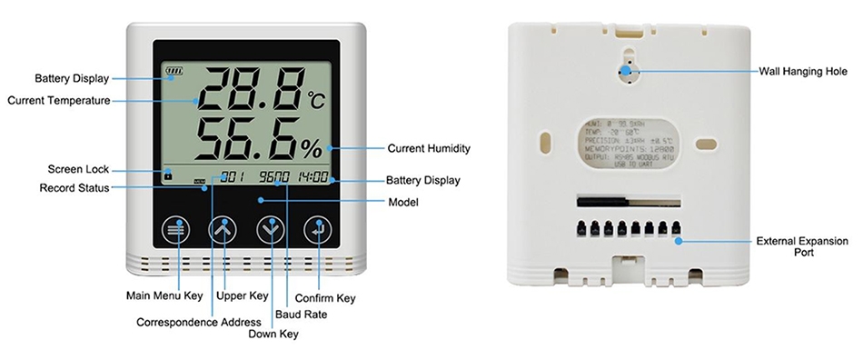 Humidity remote sensor detail