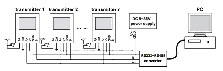 Humidity remote sensor wiring