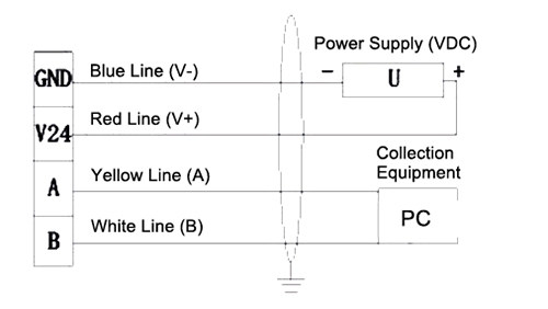 Humidity sensor with display wiring
