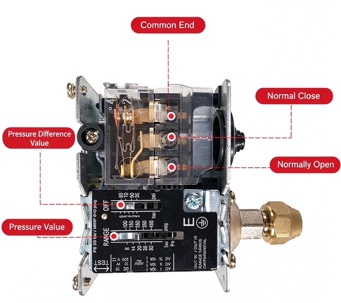 HVAC compressor pressure switch details