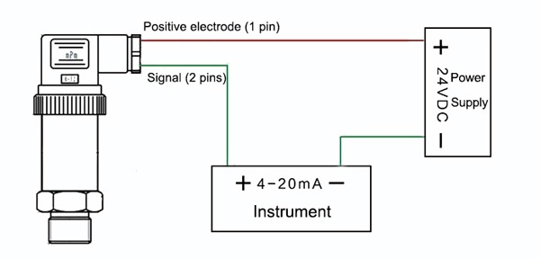HVAC differential pressure transmitter 2 wire connection