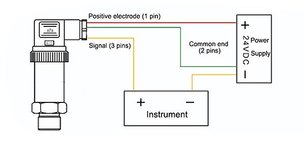 HVAC differential pressure transmitter 3 wire connection