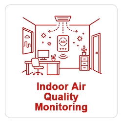 Indoor air quality monitoring