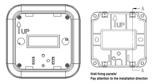 Indoor air quality sensor installed method