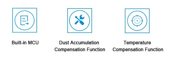 Indoor infrared dust sensor feature