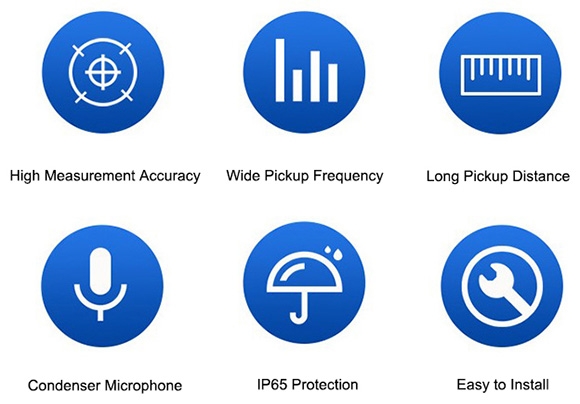 Indoor noise sensor feature