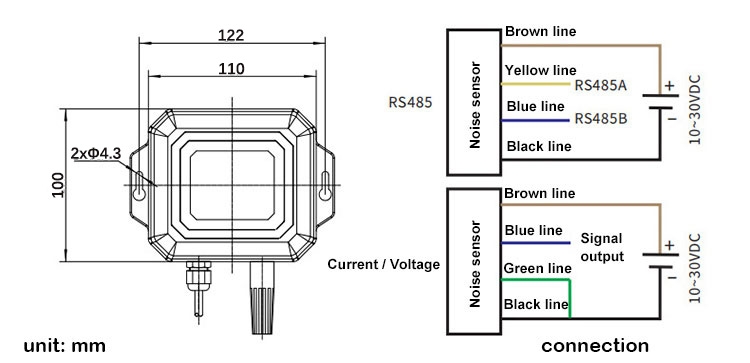 Indoor noise sensor structure and connection