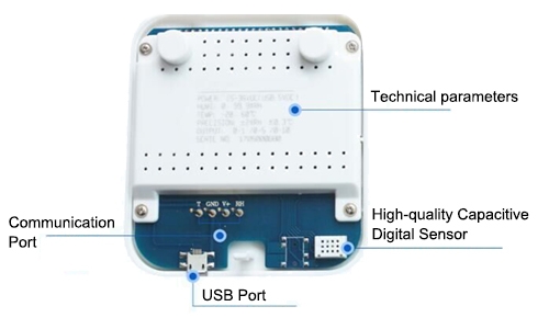 Indoor temperature and humidity sensor details