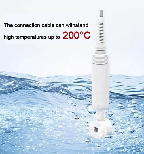 Inductive conductivity sensor details display