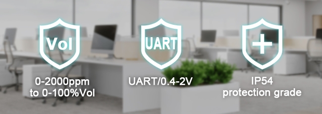 Industrial co2 sensor feature
