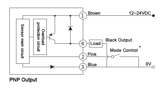 Industrial color sensor PNP output wiring diagram