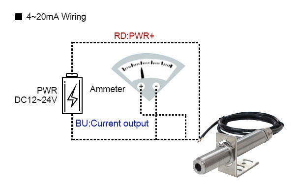 Industrial noise sensor 4-20ma wiring
