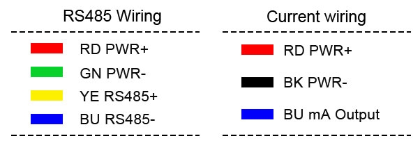 Industrial noise sensor wiring precautions