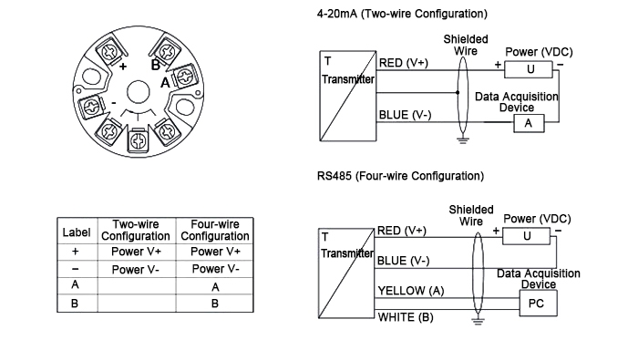 Industrial temperature sensor wiring diagram