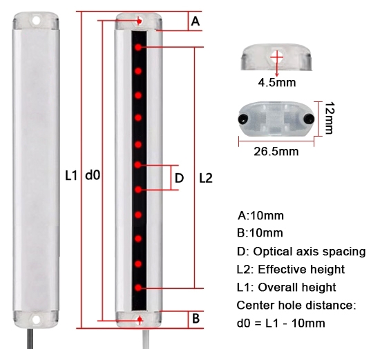 Infrared light curtain size
