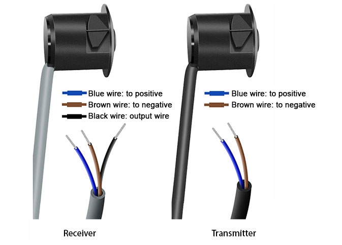 Infrared through beam photoelectric sensor wiring diagram