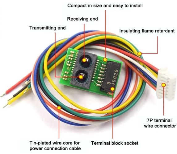 Infrared ranging sensor module detail