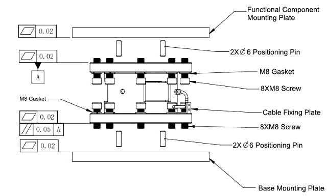 Installation of 6 axis force torque sensor