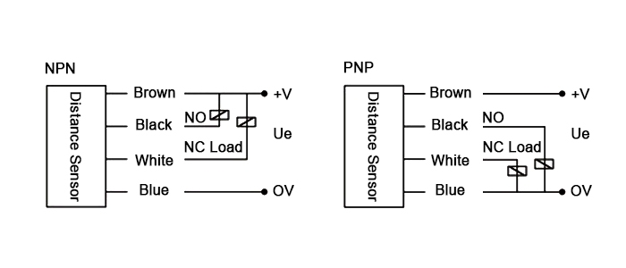 IR distance sensor wiring