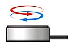 Joint torque sensor force mode