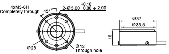 Joint torque sensor size
