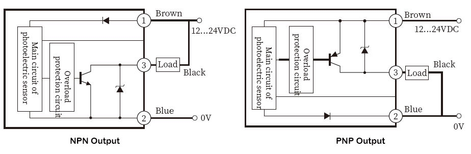 Label gap sensor wiring diagram
