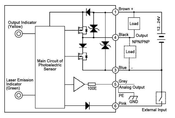 50m/100m/400m laser displacement sensor  analog output wiring diagram
