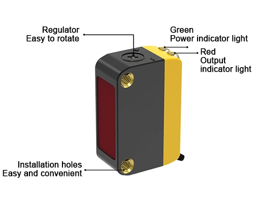 Laser photoelectric sensor detail