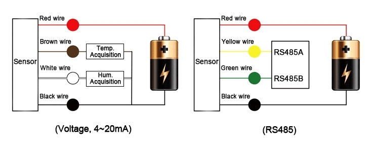 Leaf humidity sensor wiring