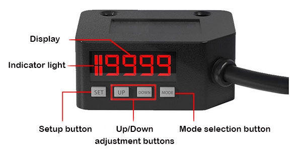 LED color sensor detail