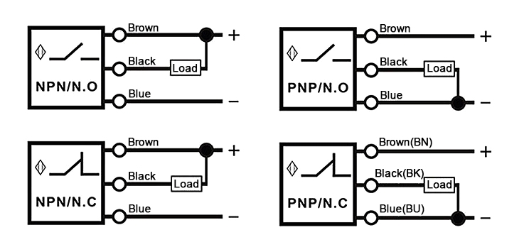 LED color sensor wiring diagram