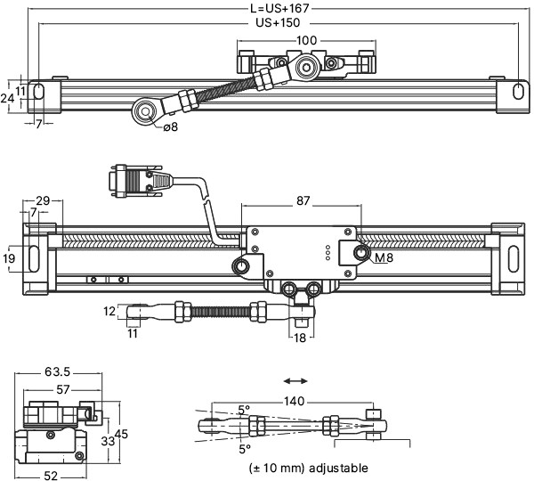 Linear scale encoder size