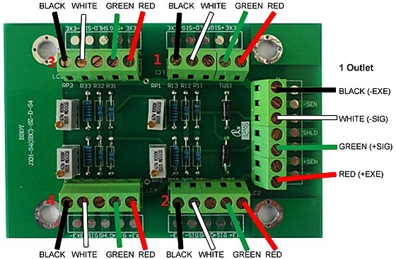 Load cell junction box wiring