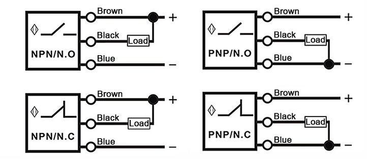 Long distance photoelectric sensor output wiring diagram