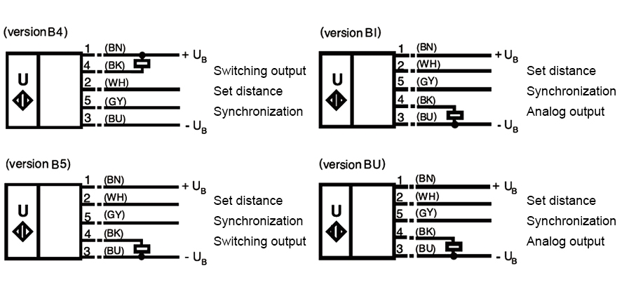 Long range ultrasonic distance sensor wiring