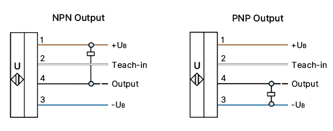 Long-range ultrasonic sensor wiring diagram for NPN and PNP outputs.