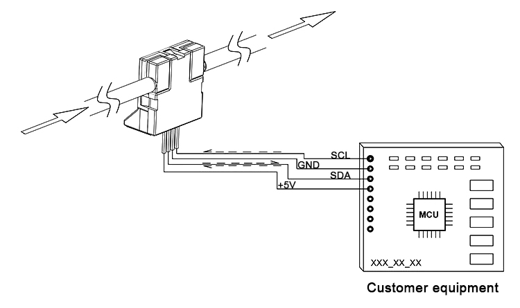 Low air flow sensor connection