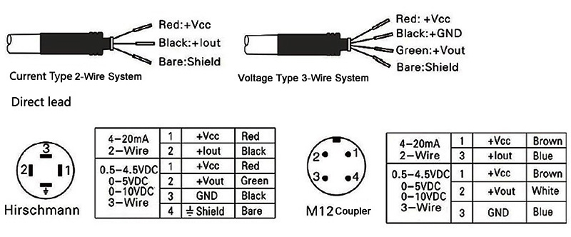 Low pressure transmitter wiring