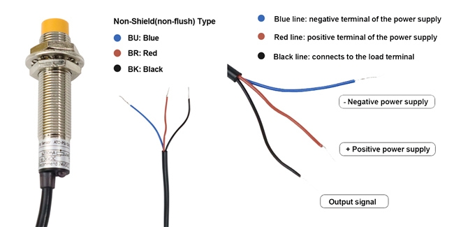 M12 proximity sensor wiring definition