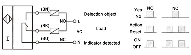 M18 inductive proximity sensor wiring